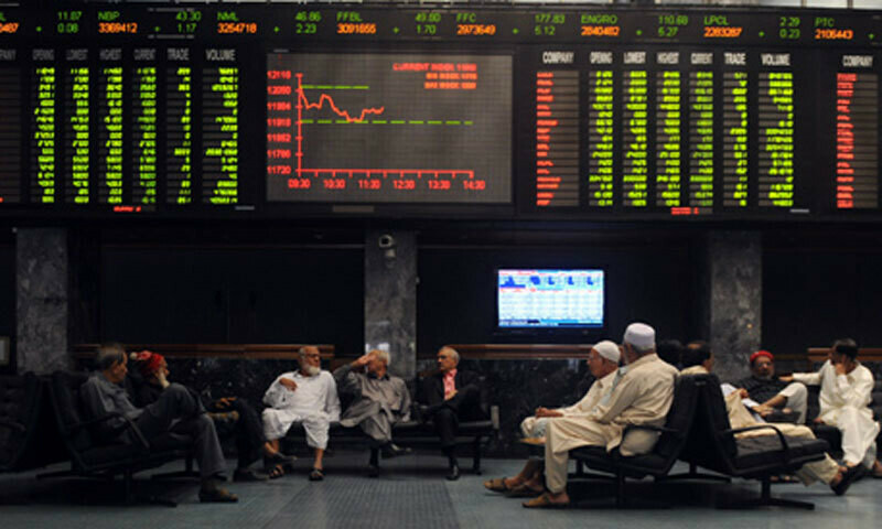 KSE-100 Soars 1,009 Points Amid Optimism Over IMF 