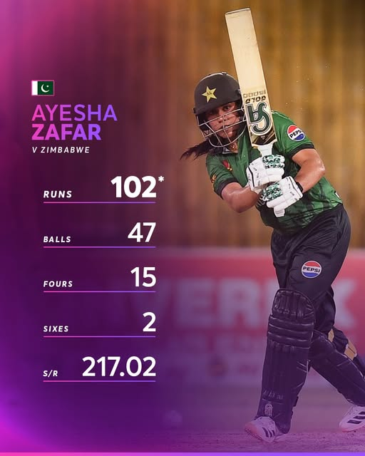 Record-Breaking Performance: Ayesha Zafar Smashes Stunning Century Against Zimbabwe