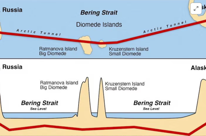 Russia Proposes ‘Putin-Trump Tunnel’ to Link US and Russia via Bering Strait
