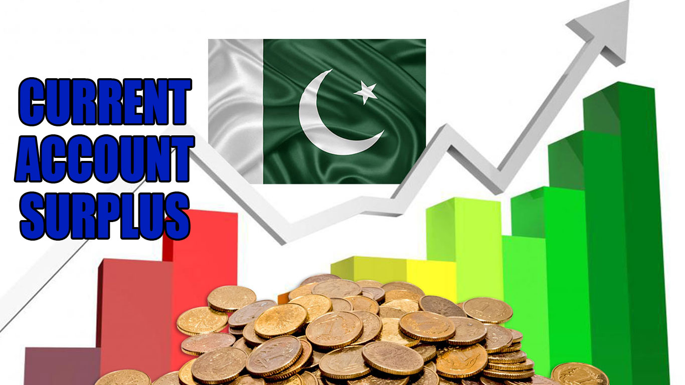 Imports Choke Surplus: Pakistan’s Current Accoun